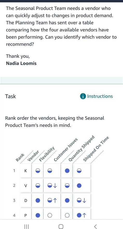 Within supply chain optimization and manufacturing and production management, there are three basic capacity strategies used by different organizations when they consider increased demand The lead capacity strategy. . Amazon seasonal product vendor assessment